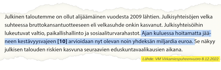 VM virkamiespuheenvuorosta 8.12.2022: "Ajan kuluessa hoitamatta jääneen kestävyysvajeen [10] arvioidaan nyt olevan noin yhdeksän miljardia euroa. Se näkyy julkisen talouden riskien kasvuna seuraavien eduskuntavaalikausien aikana."
