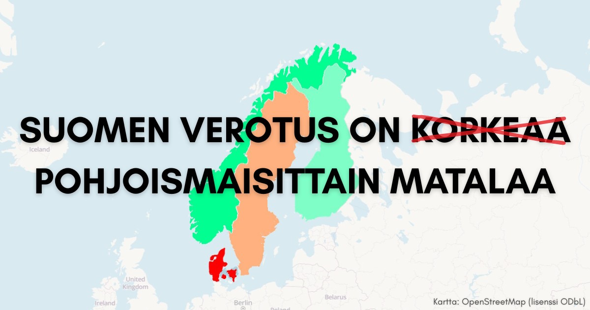 Suomen verotus on pohjoismaisittain matalaa